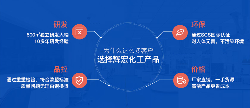 热门产品推荐